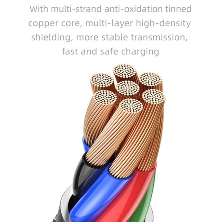 USAMS 3M, 100W Fast USB C to USB C, Charge Cable - Image 4